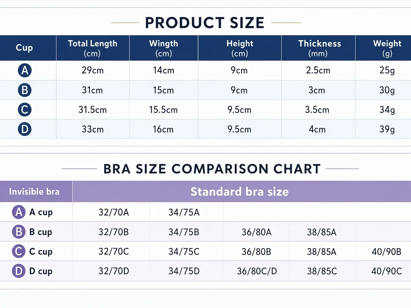 여성용 투명 리프트 브라 패스티 2쌍, 셀프 접착식 스 - Strapless Bra Adhesive 리뷰 및 가격